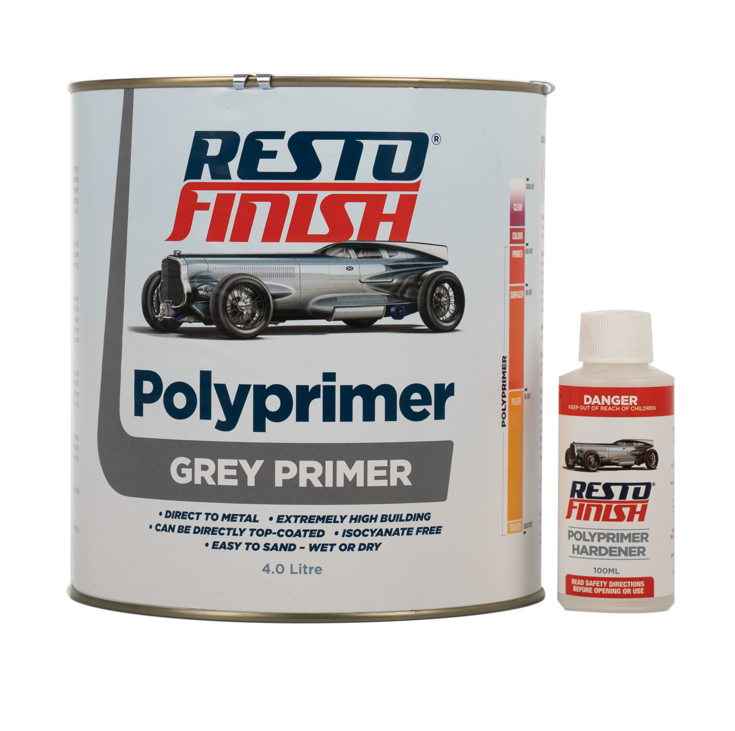 RestoFinish Polyster Primer Grey 4 Litre