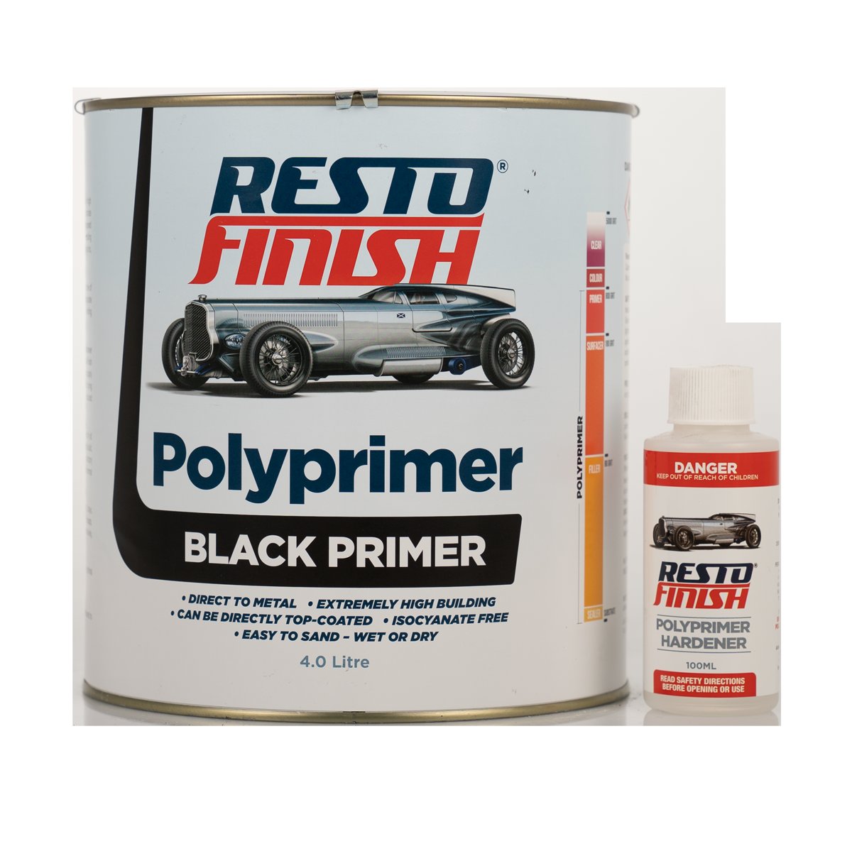 RestoFinish Polyster Primer Black 4 Litre